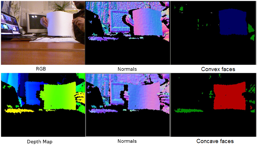 color-and-depth-map